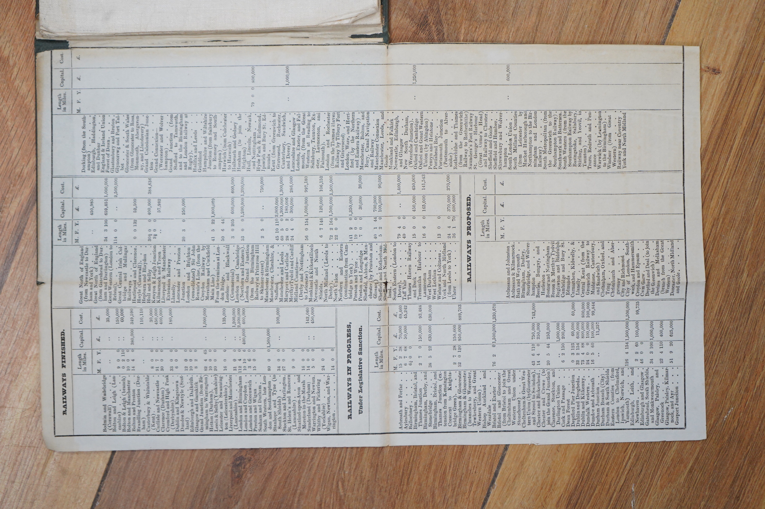 Wyld’s Railroad Map of England & Wales, small folding map by James Wyld a later edition dated 1840, 43 x 39cm